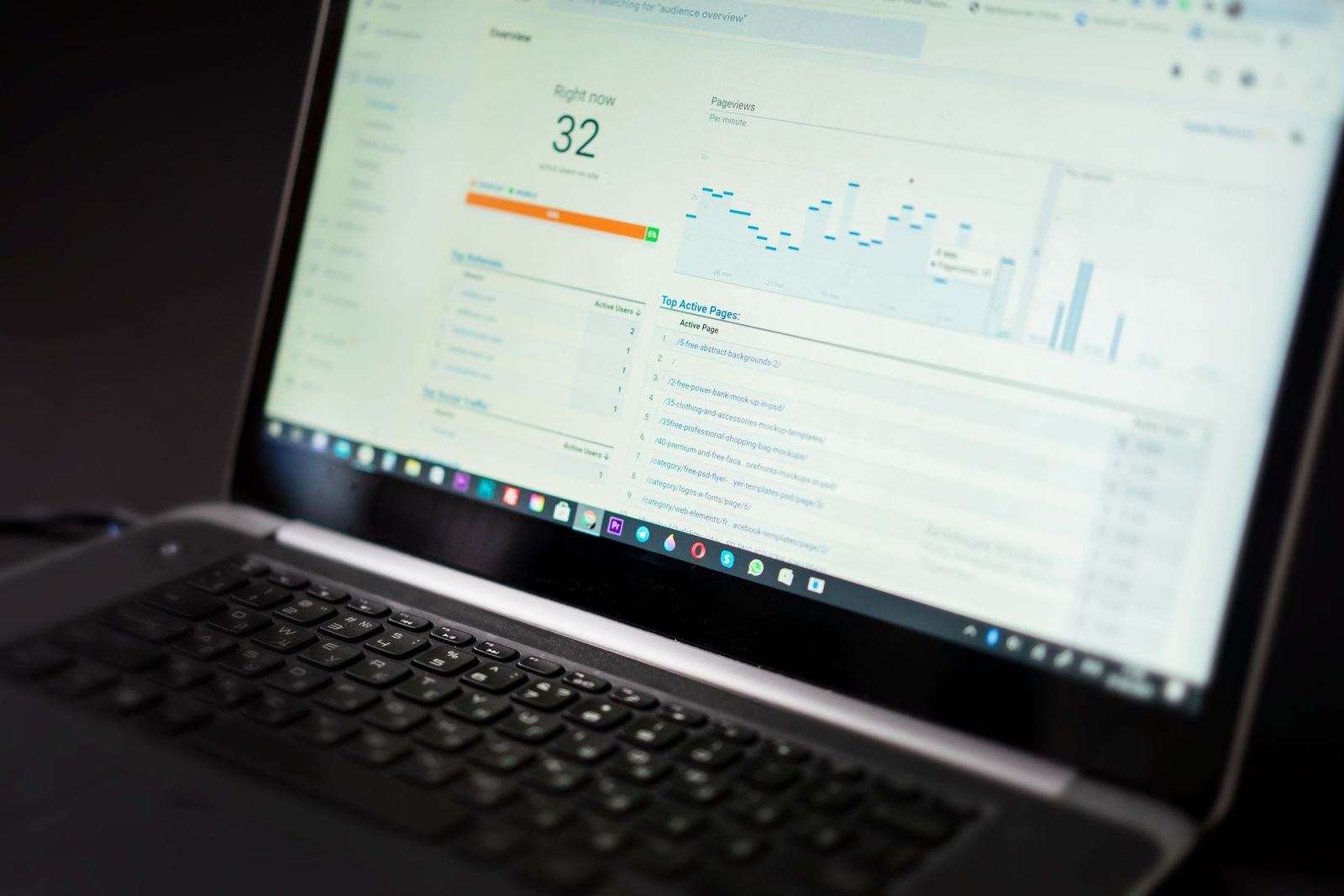 Laptop showing an analytics dashboard